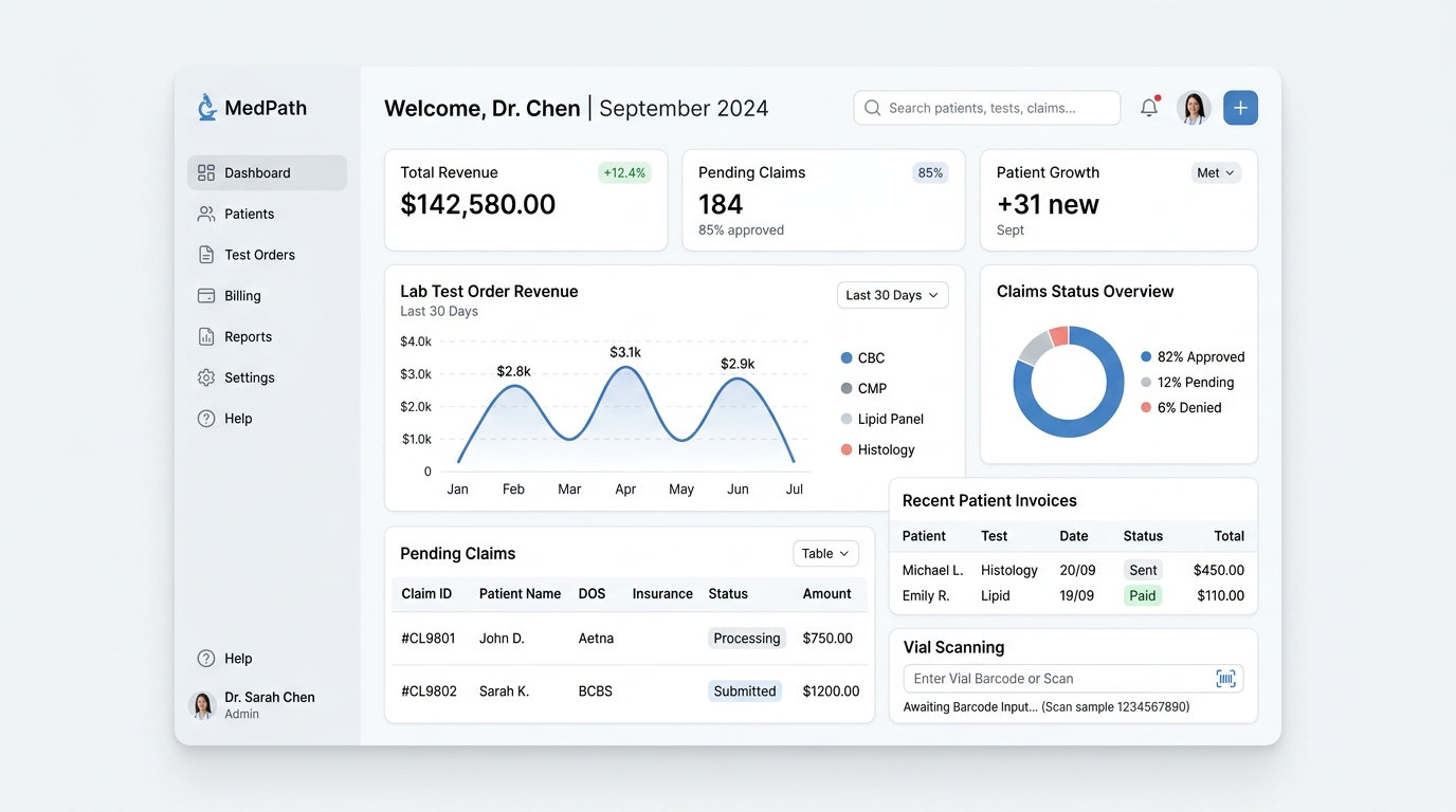 CurlWare Pathology Billing Dashboard