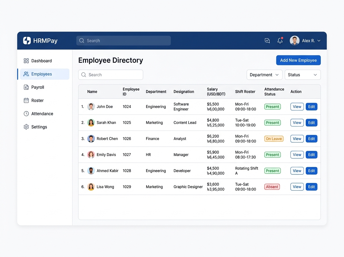 HRM & Payroll Control