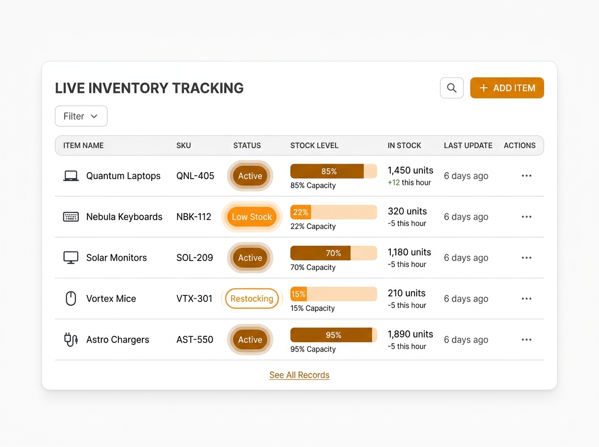 Real-Time Inventory Updates