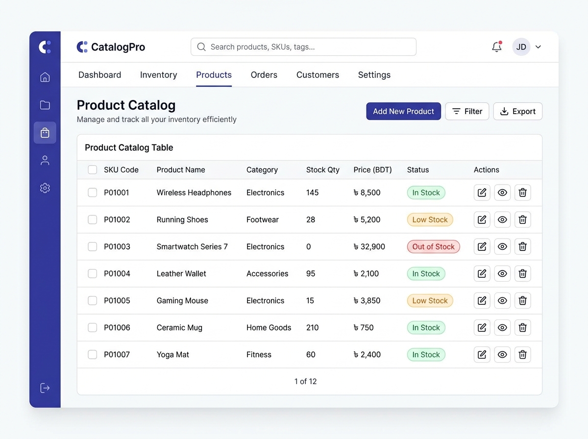 Product Catalog Management